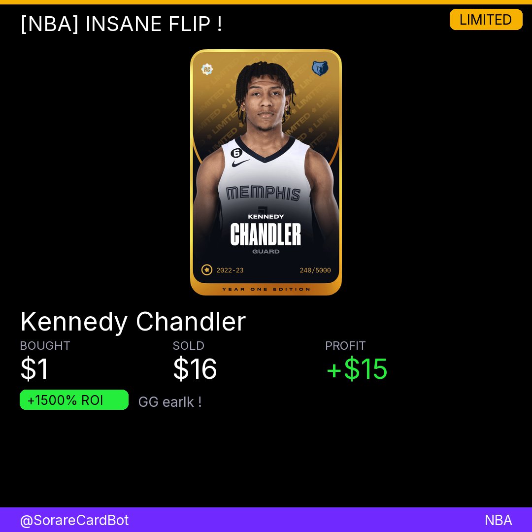 Sorare Alerts tweet media