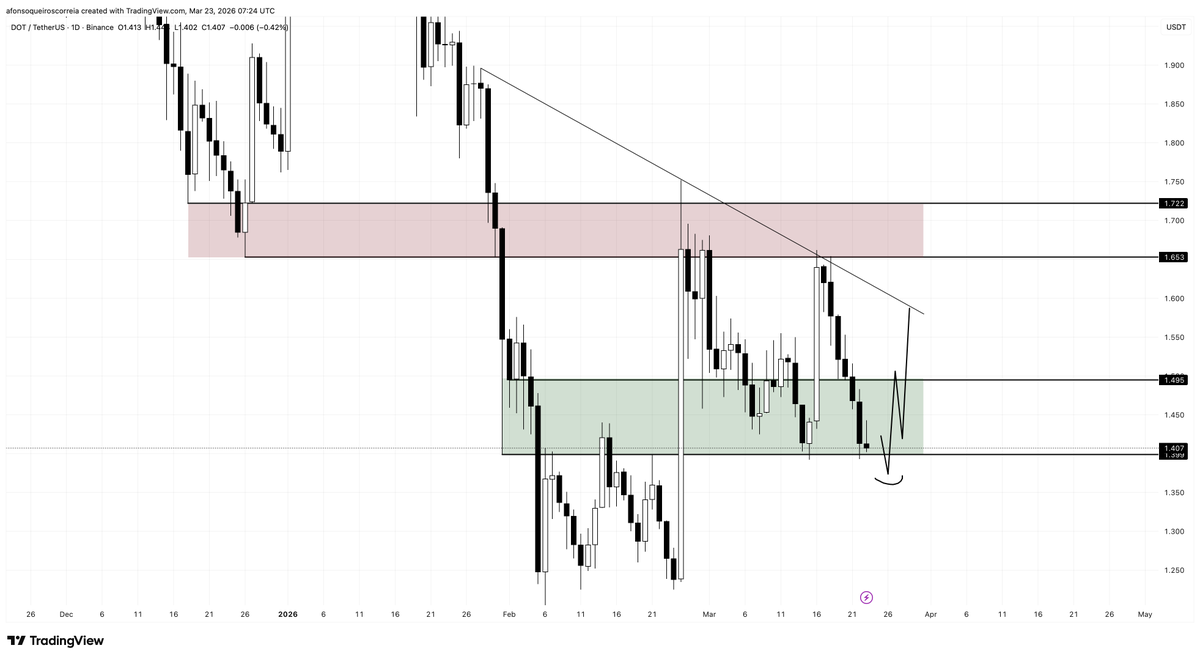 Cryptopump tweet media