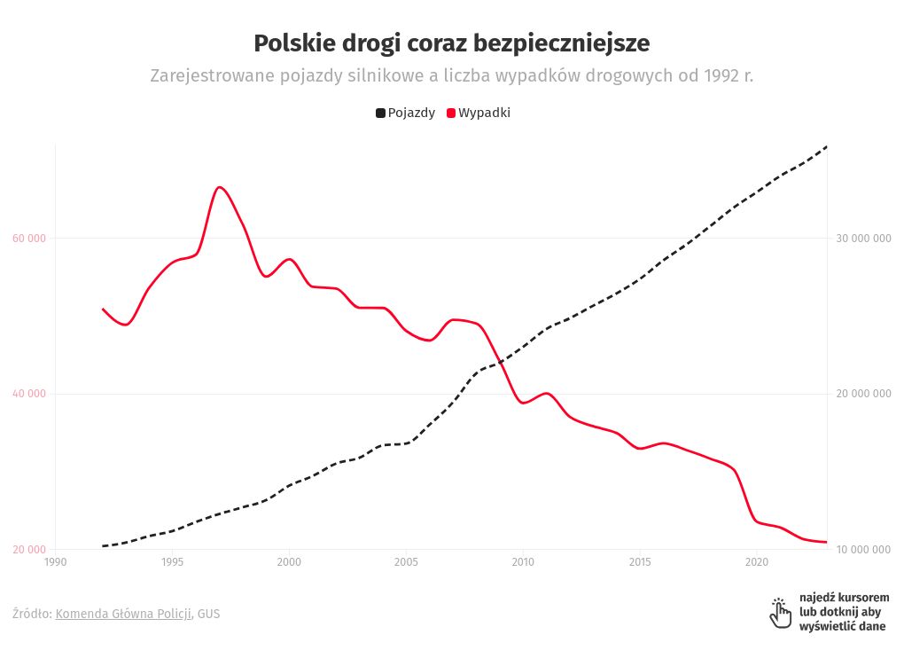 Patrioci Razem 🇵🇱 tweet media