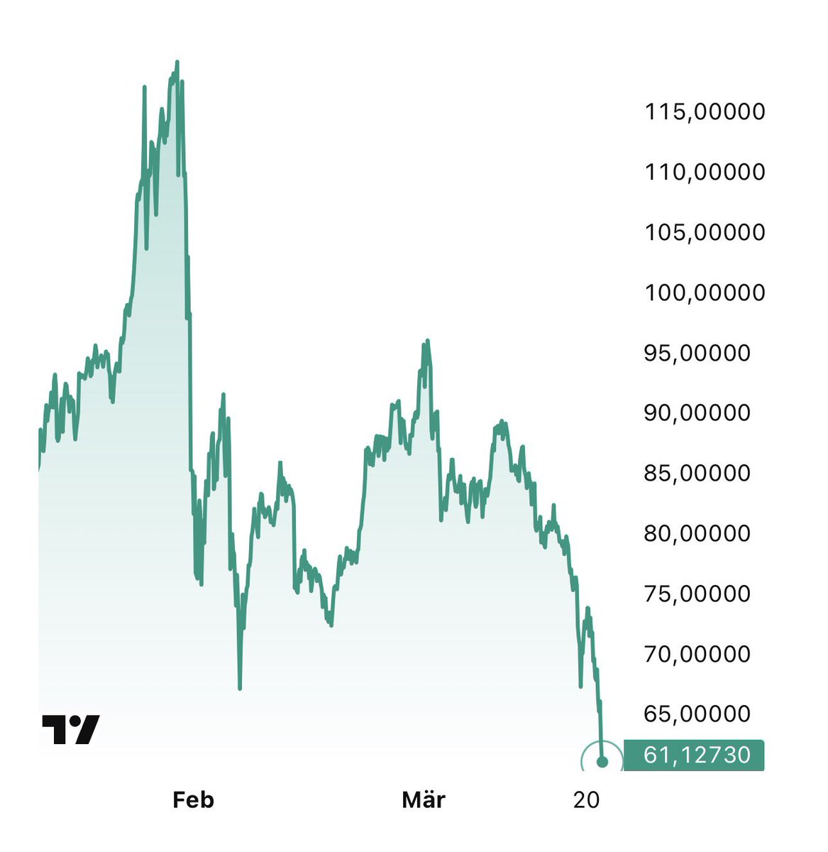 Simon Dedic tweet media