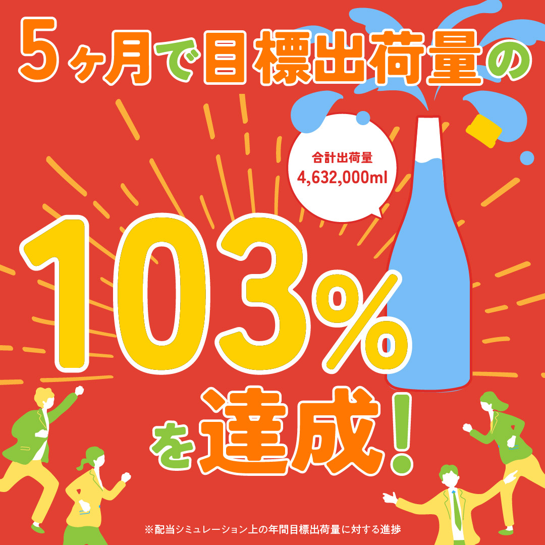 Sake World酒蔵投資｜商標権で日本酒ブランドオーナーに tweet media