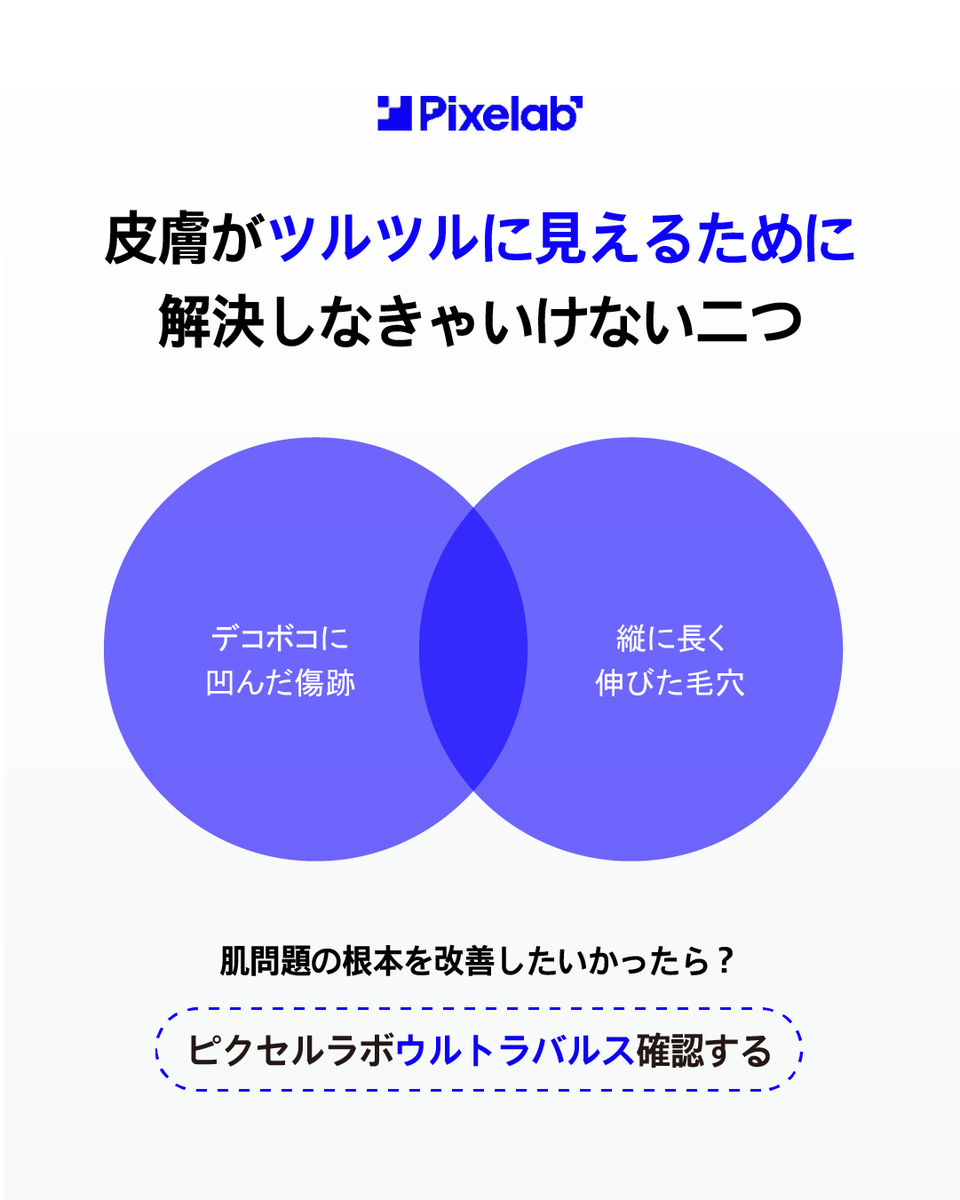 ピクセルラボ 美容クリニック tweet media