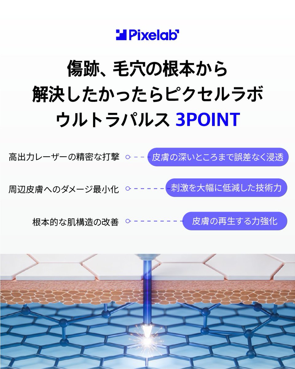 ピクセルラボ 美容クリニック tweet media