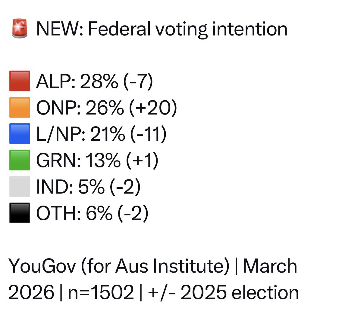 Ben Pennings tweet media