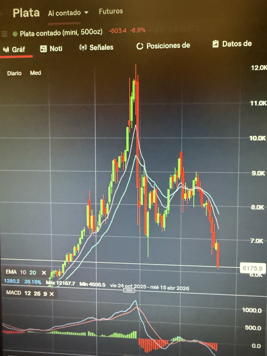 David Nonell tweet media