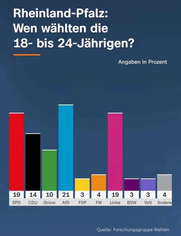 Kerstin Köditz tweet media