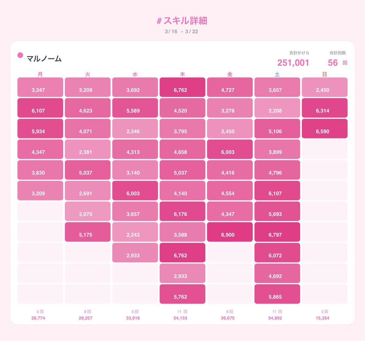 ねこさん@ポケモンスリープ tweet media