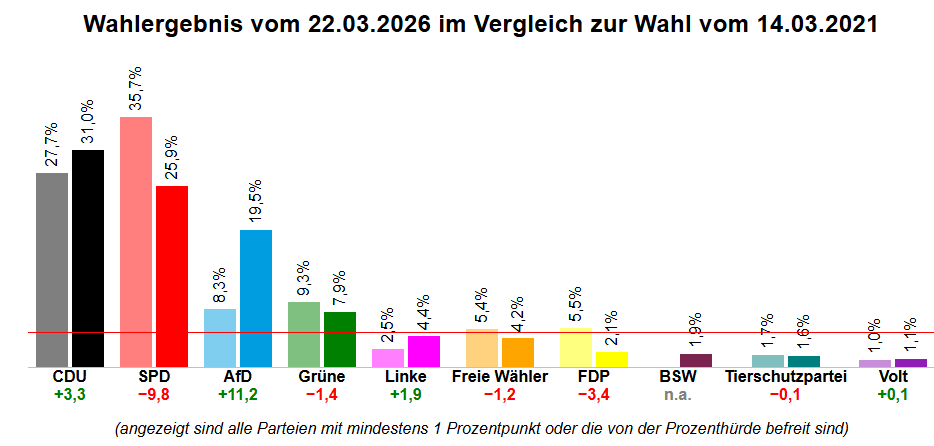 🇩🇪Frank🇩🇪🦅 tweet media