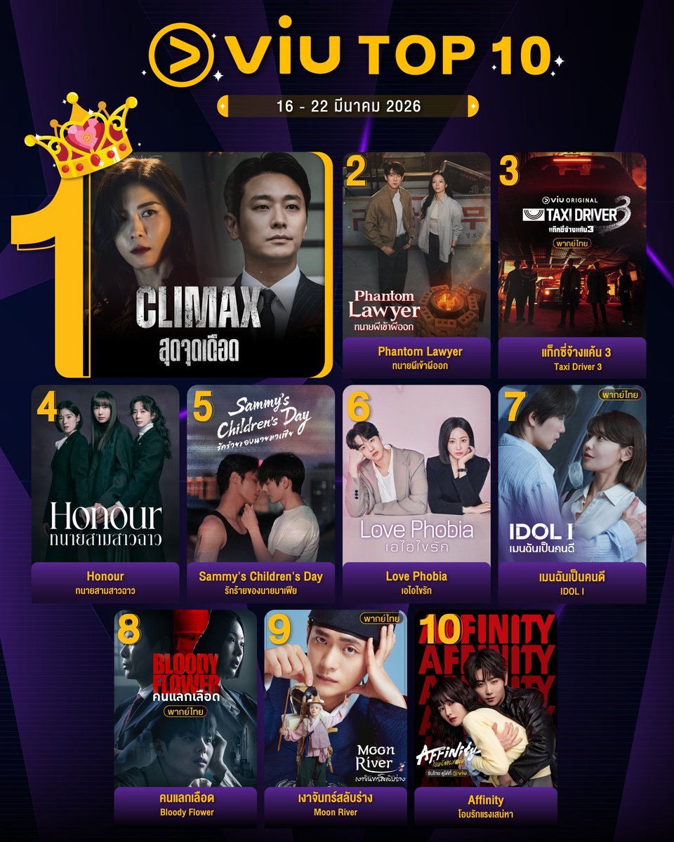 Viu Thailand tweet media