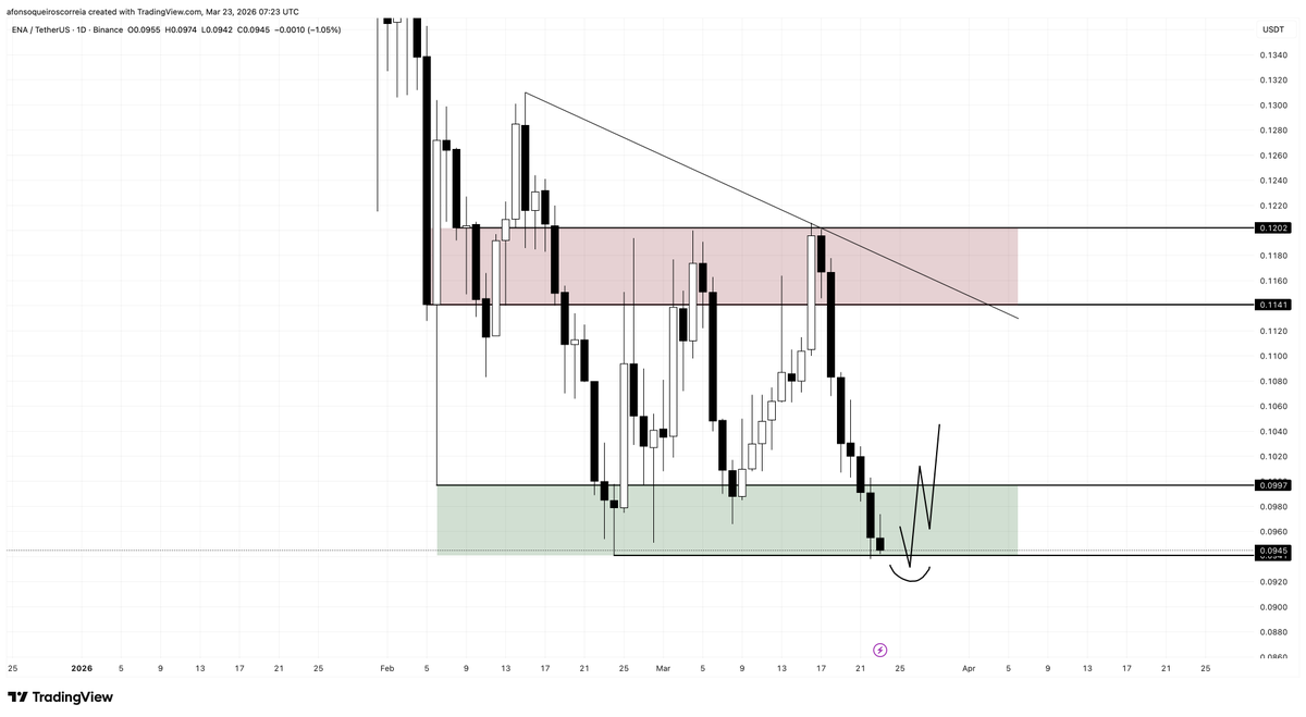 Cryptopump tweet media