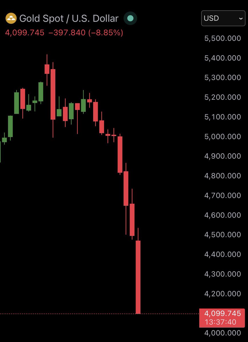 Ash Crypto tweet media