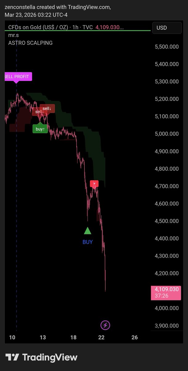 zeni 🌻 tweet media