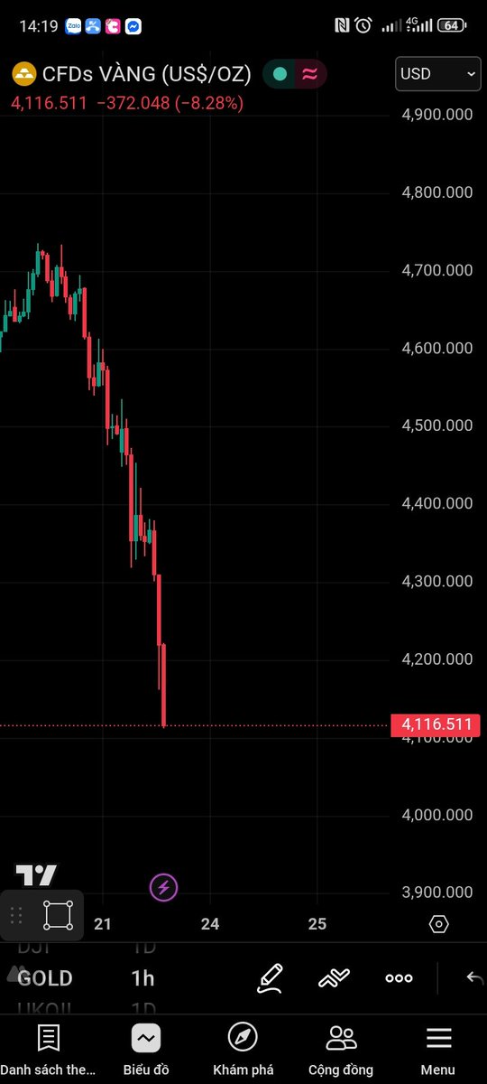 AlphaBack.net | Backcom 100% tweet media