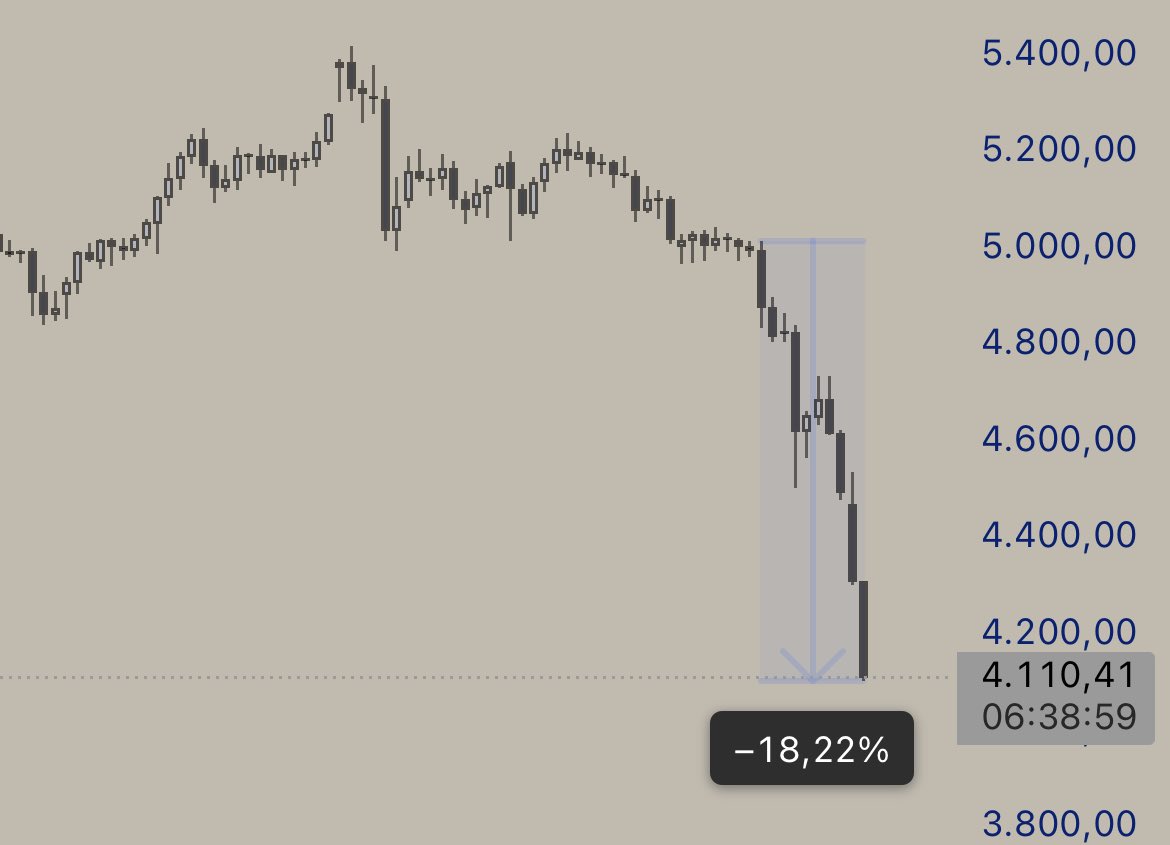 er!k 🖋️ tweet media