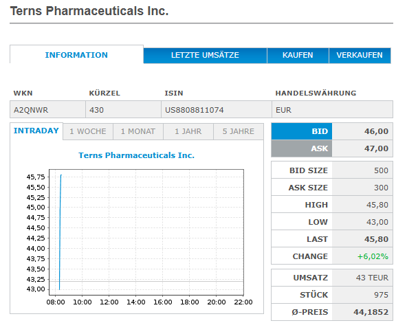 Michel Doepke tweet media