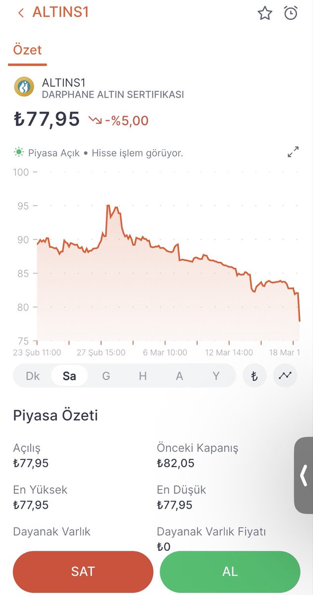 ABD Borsa Rehberi tweet media