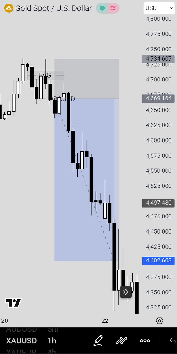 Victor Anunobi tweet media