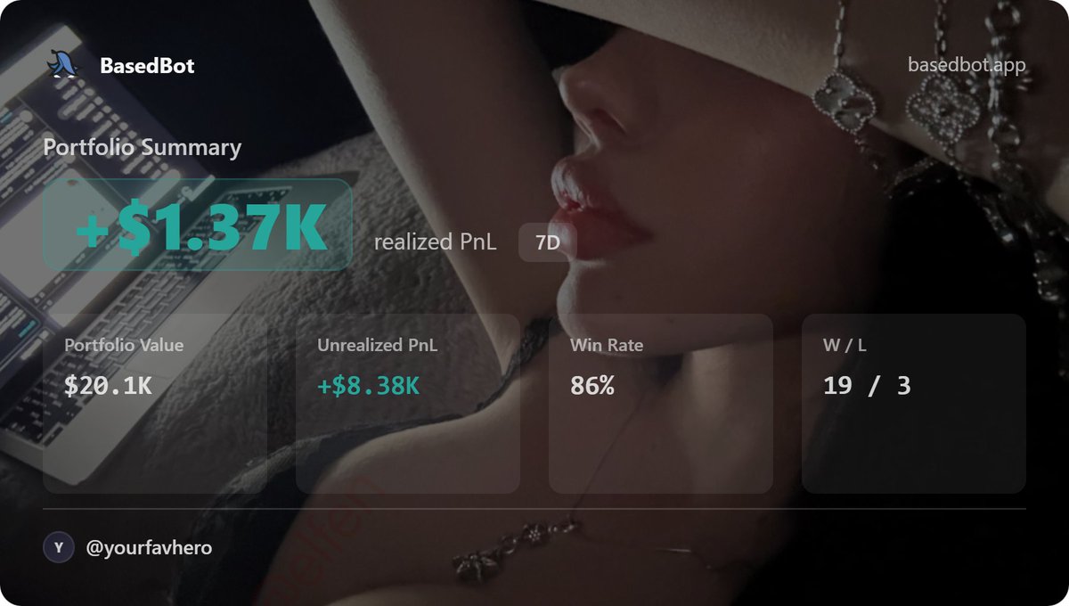 0xIzzy Reddington tweet media