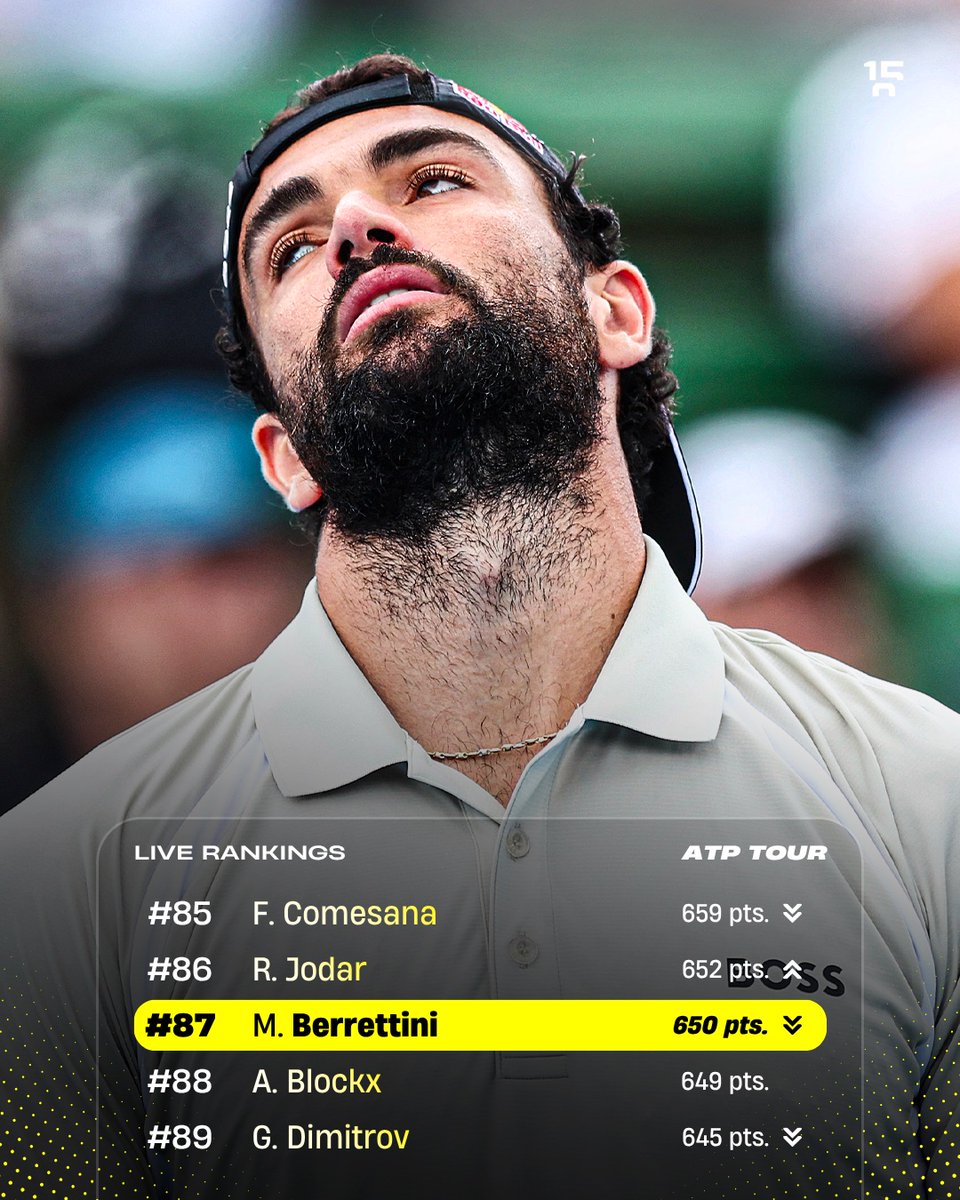 Quindici Zero 🎾 tweet media