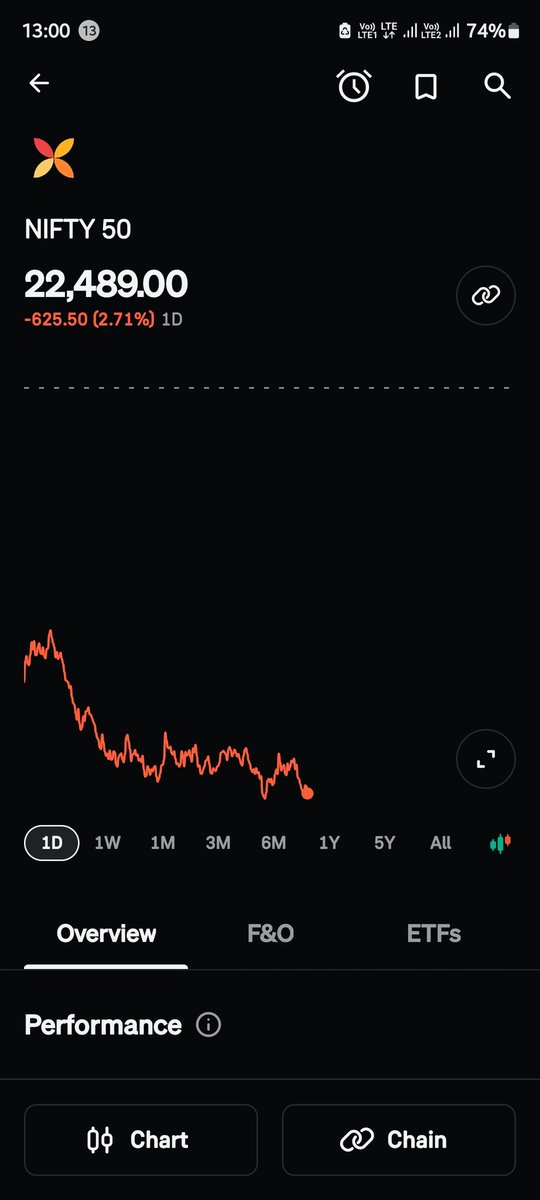 YourCryptoBro💎🧲 tweet media