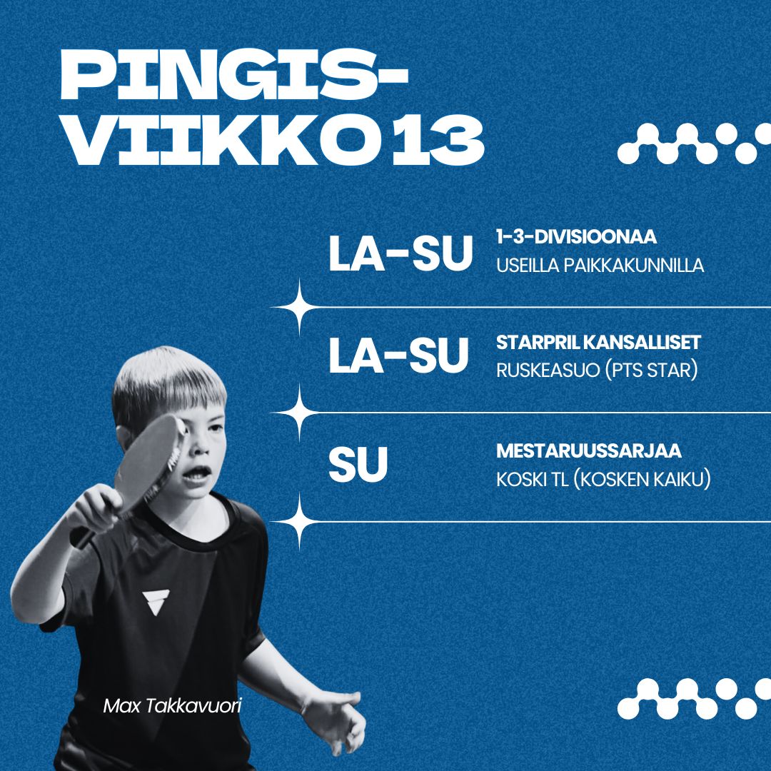 Suomen Pöytätennisliitto tweet media