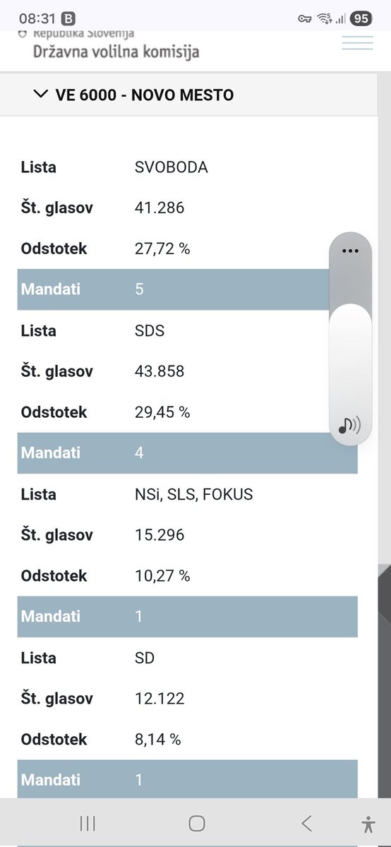 Drzavljan tweet media