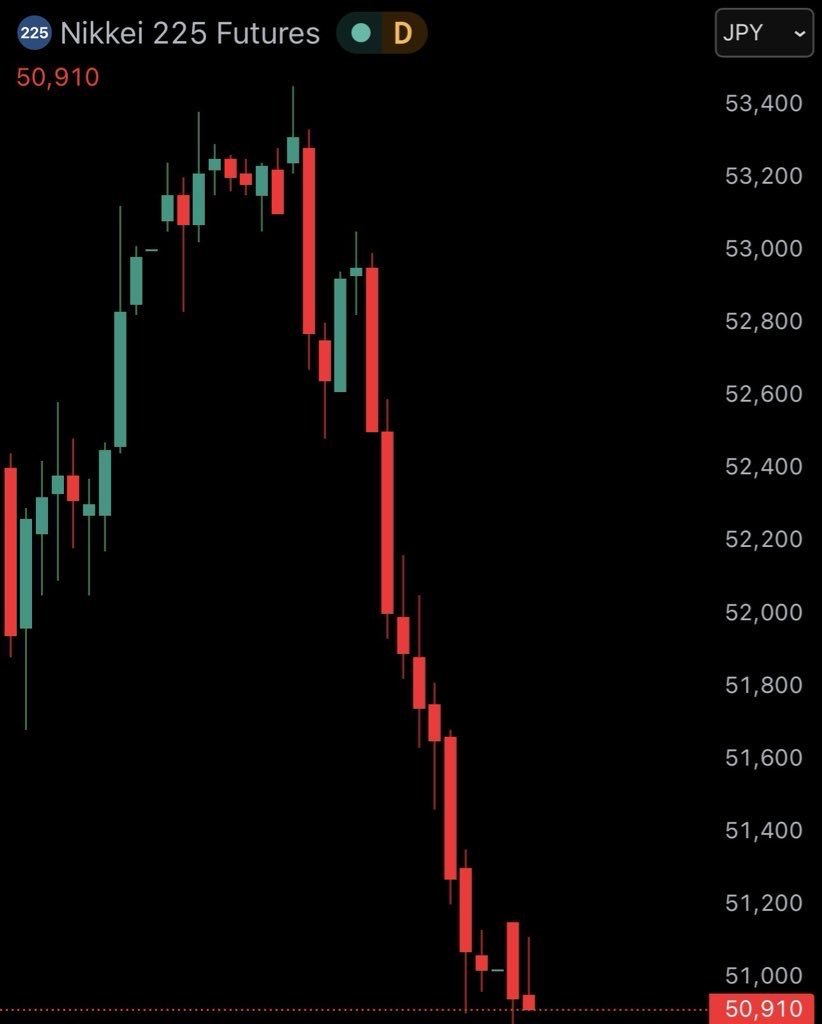 MoneyRadar tweet media