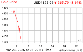 Radosław Ditrich tweet media