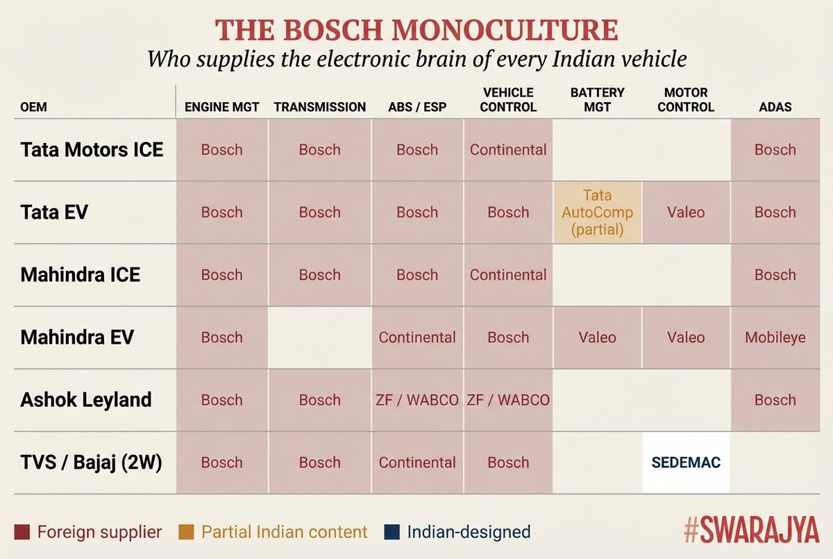 Swarajya tweet media