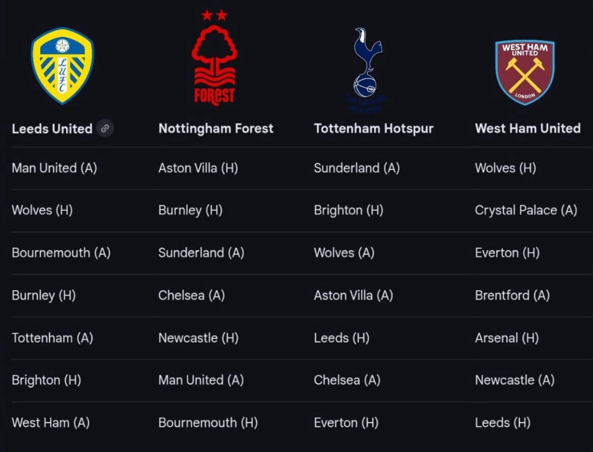 Classic Fo(R)est tweet media