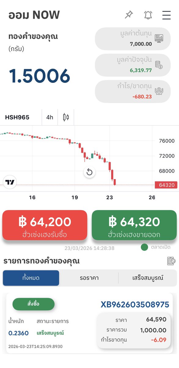 พี่เบนซ์ (b_asseseries)🚗🚗 tweet media