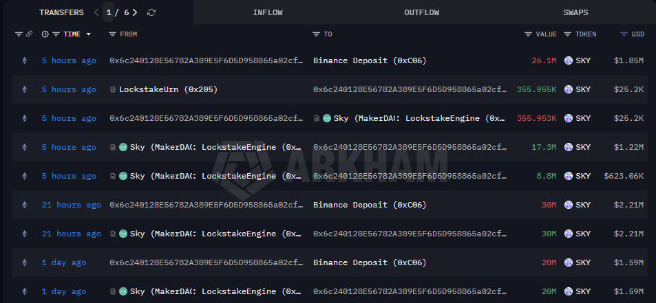 The Data Nerd tweet media