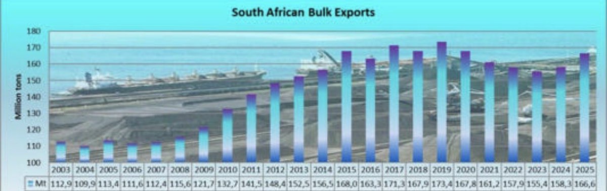 Vuslat Bayoglu tweet media