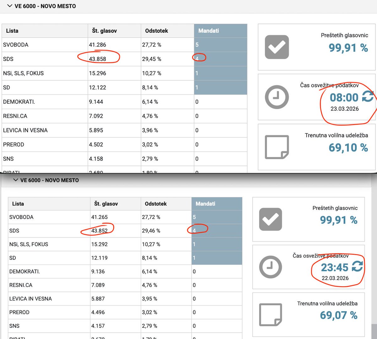 Dark Peter tweet media