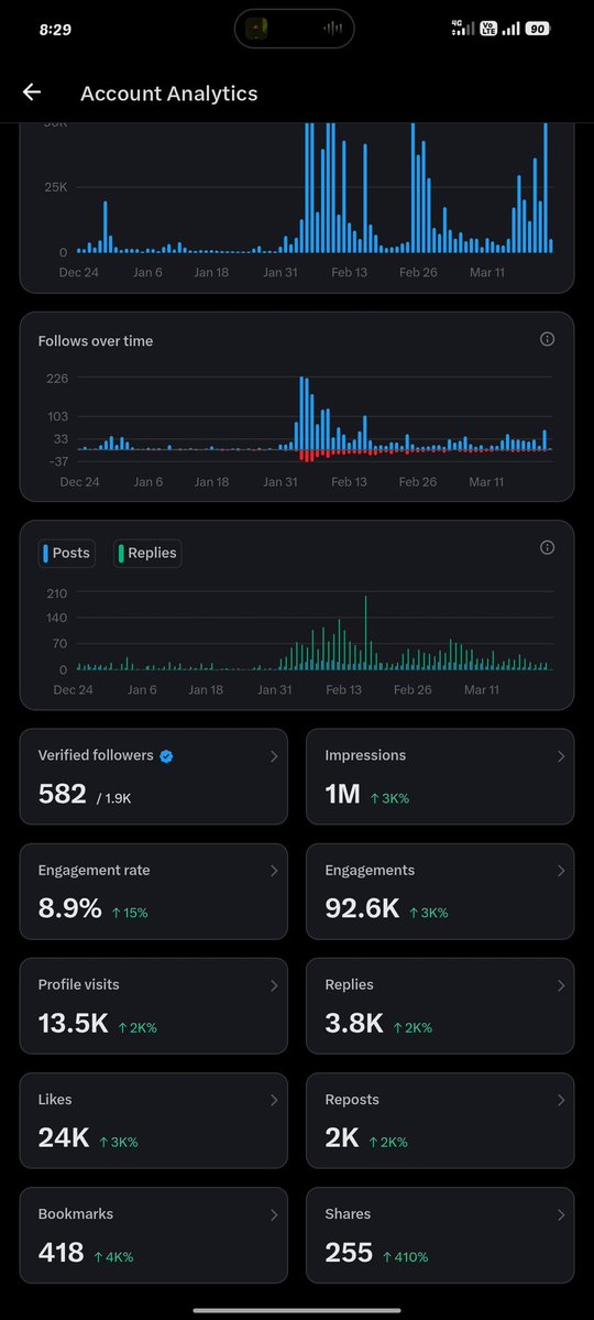 AJ WHITE tweet media