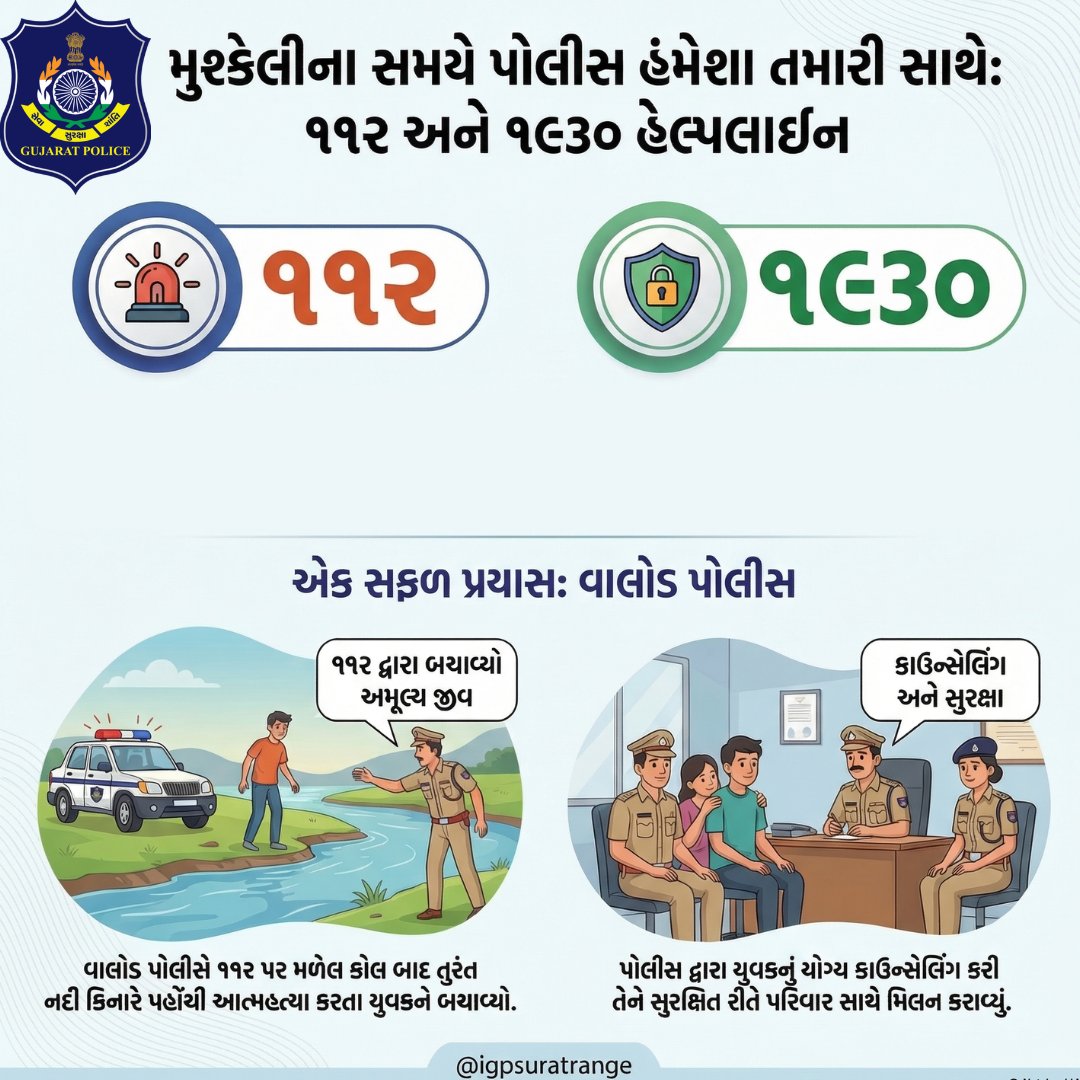 IGP, Surat Range tweet media