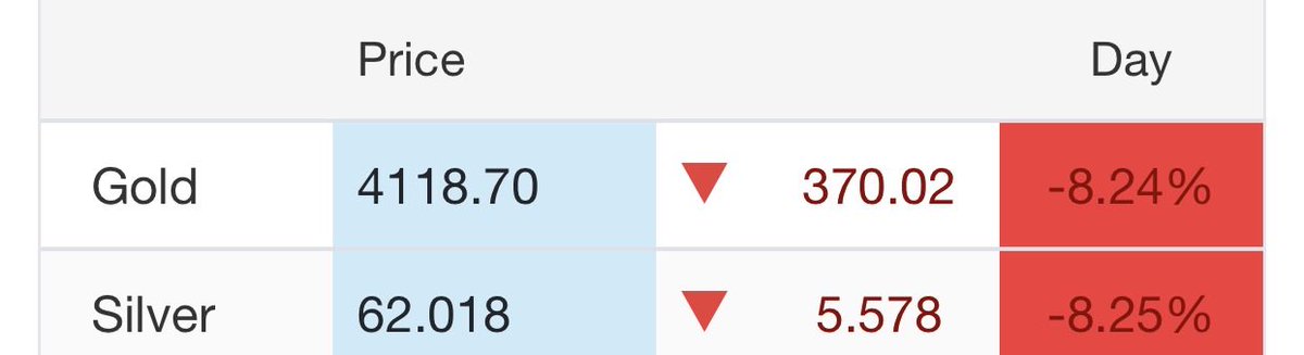 🫶🏼 🇸🇦|| Rahaf ..ღ tweet media