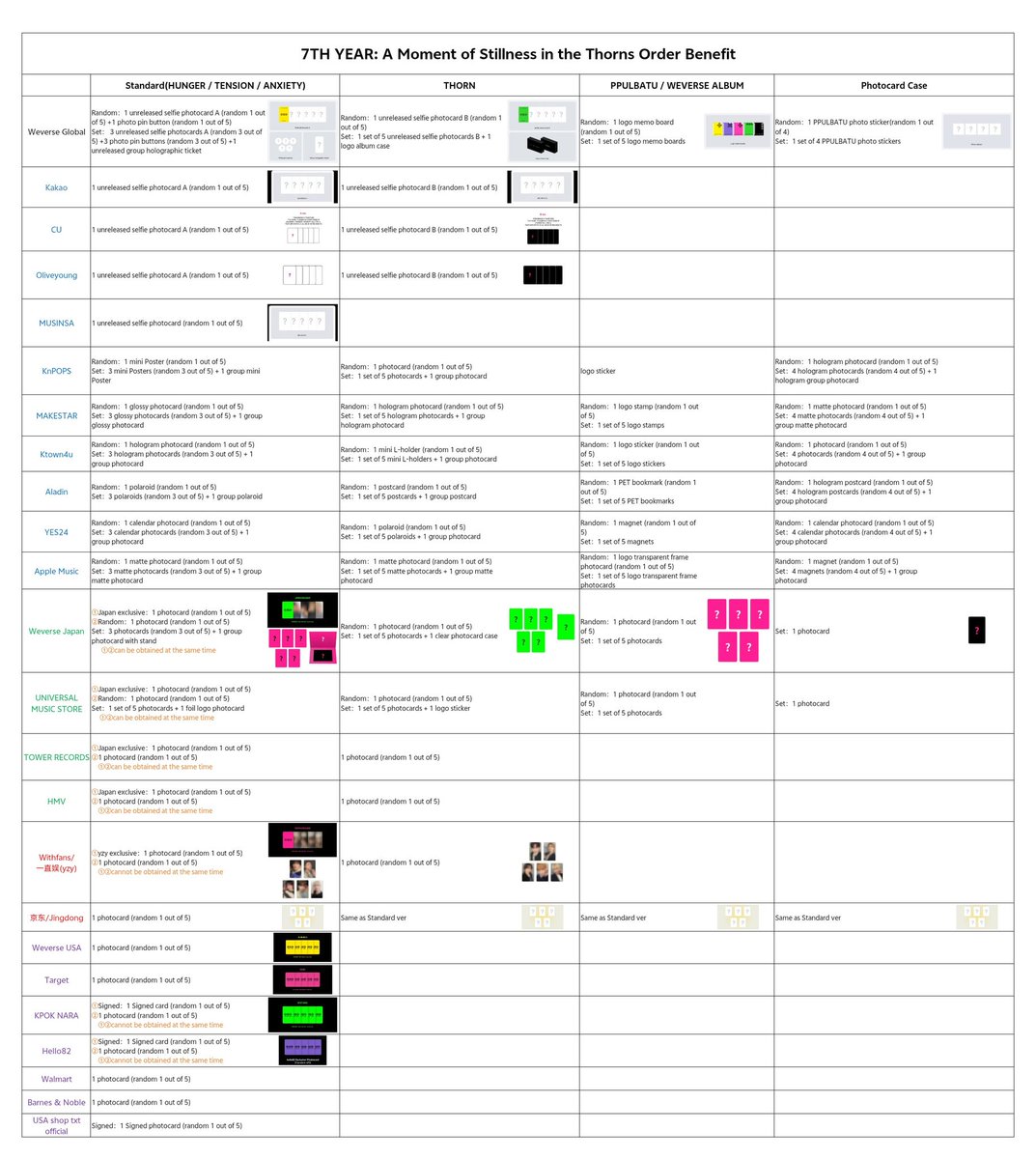 TXT Template tweet media