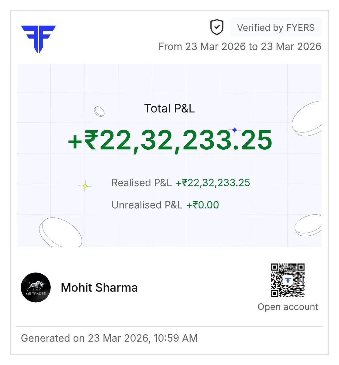 Mohit Sharma tweet media