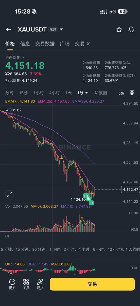 ♡小c. (•̀ᴗ•́)و ̑̑ 见贤思齐 tweet media