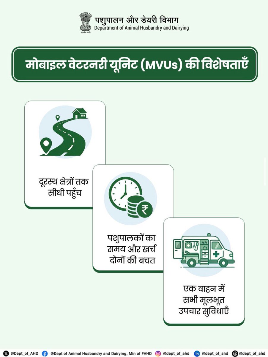 upldblko's tweet photo. मोबाइल वेटरनरी यूनिट (MVU) की खासियत - दूर-दराज गांवों तक सीधी पहुंच, पैसे और समय दोनों की बचत, और एक ही वाहन में सभी जरूरी इलाज की सुविधाएं।
#RuralConnectivity #RuralIndia #FarmerSupport #DoorstepService #AnimalWelfare #upldb #animaloftheday #milking #Bharat24Digital #indiawins https://t.co/NKS5J8dQX1
