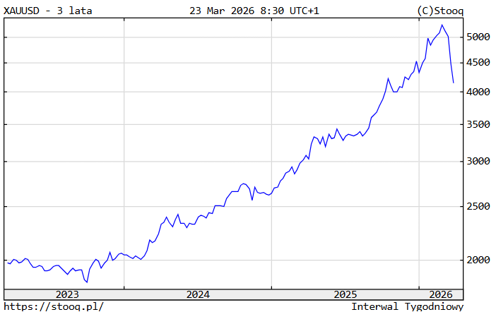 Kamil Sobolewski tweet media