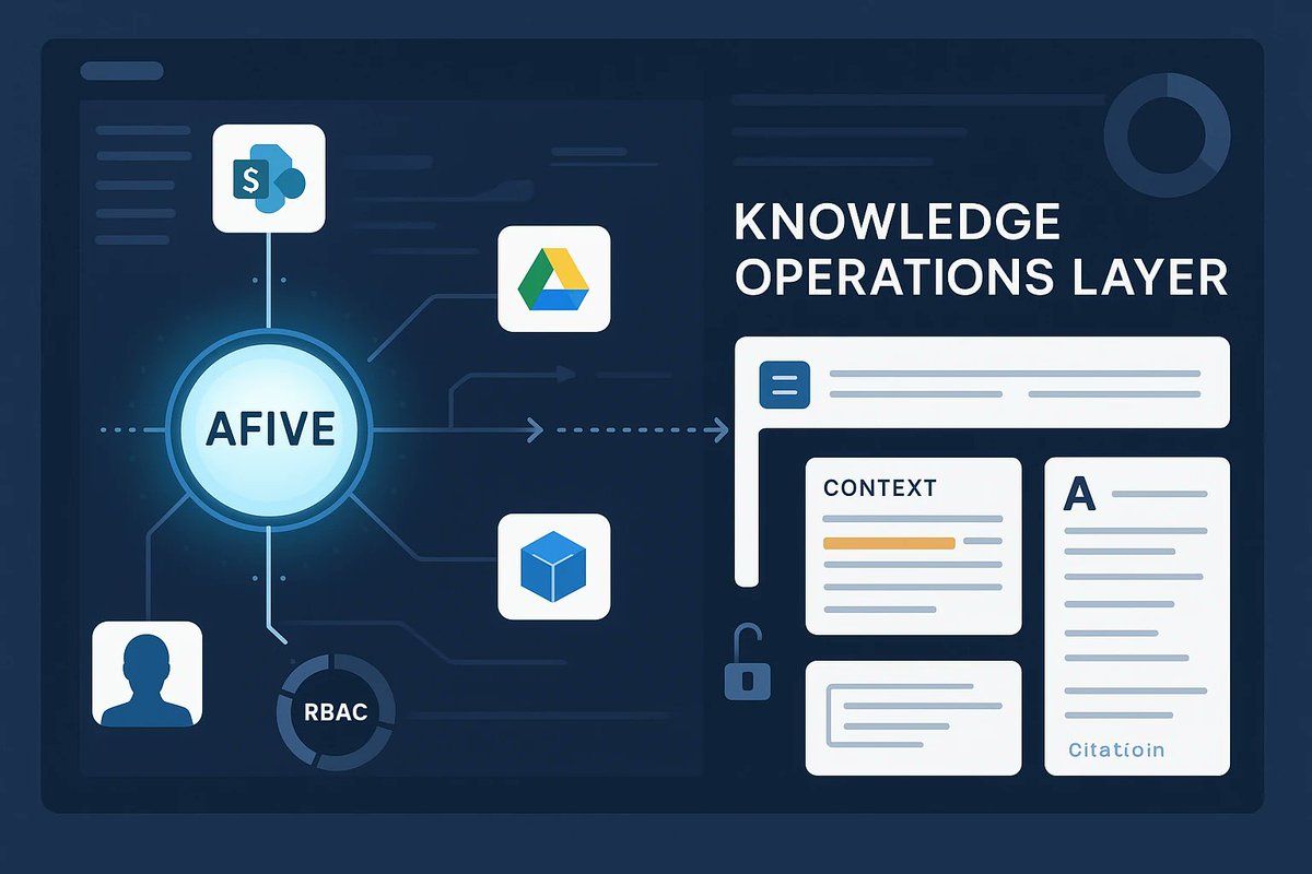 windowsforum's tweet image. 🤖 RAG finally gets the enterprise treatment: not a magic chatbot, but governed “find your own truth” across messy systems. If it sticks, admins win… until the next permission popup.
windowsforum.com/threads/adacti…
#AccessControl #AzureOpenai #EnterpriseAi #RagKnowledge