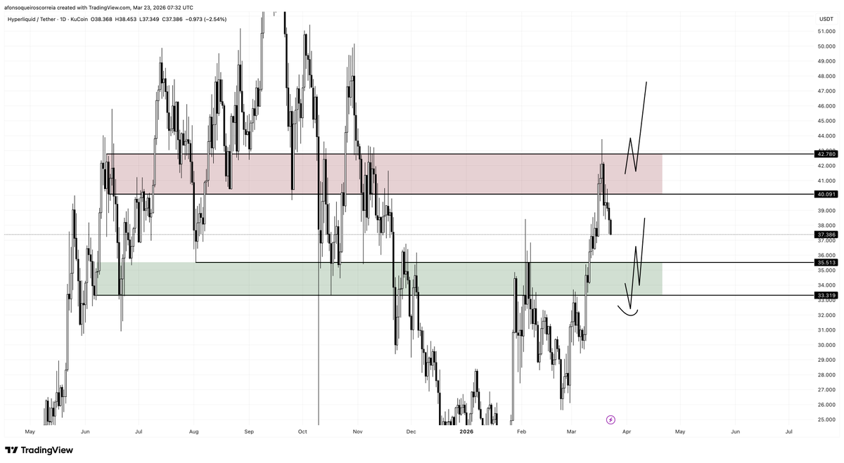 Cryptopump tweet media