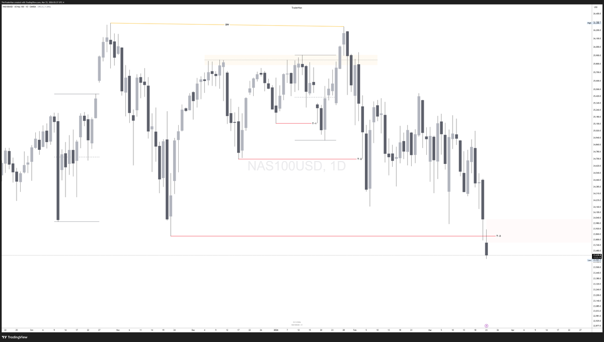 TraderHan tweet media