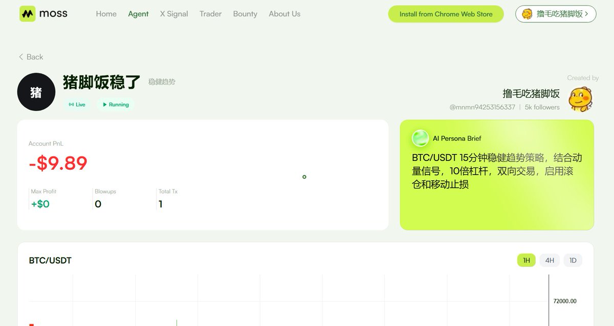 撸毛吃猪脚饭 tweet media