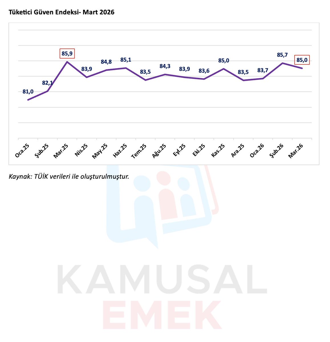 Kamusal Emek tweet media