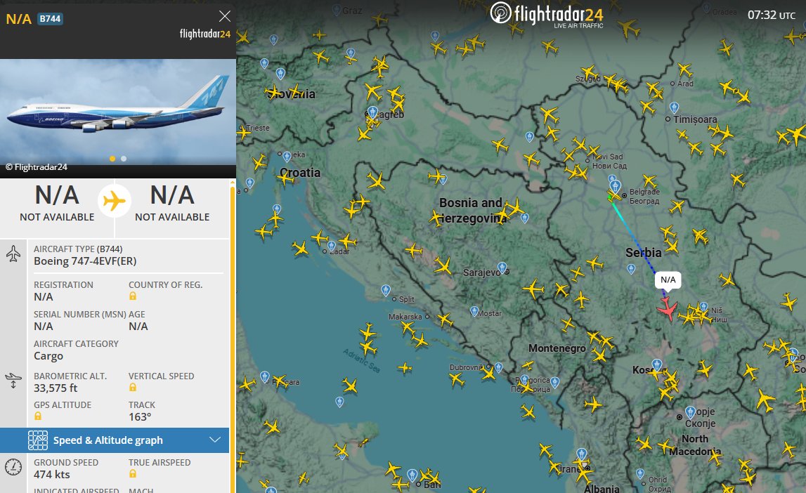 Đipalo Č. Đinus tweet media