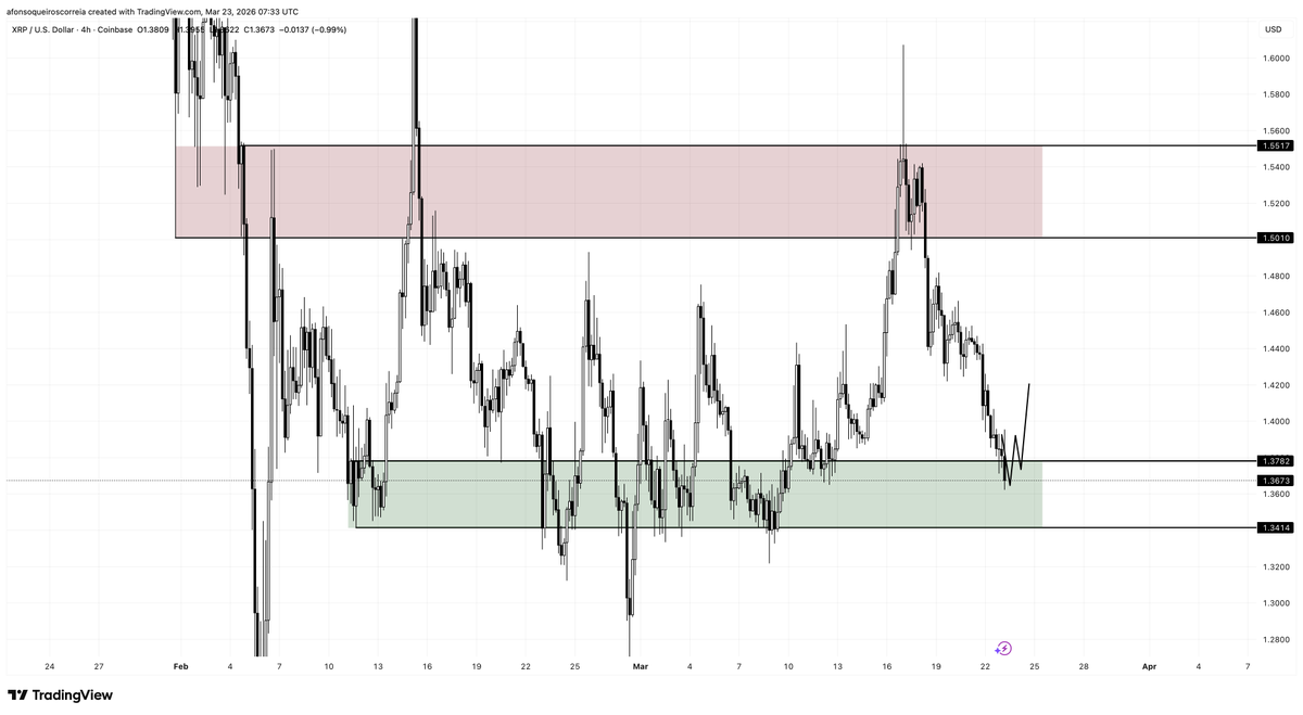 Cryptopump tweet media