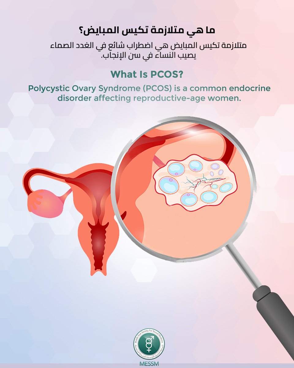 MESSM - Middle East Society For Sexual Medicine tweet media
